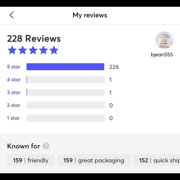 NWOT 8.37 CTW  $850 RETAIL VALUE TANZANITE MOONSTONE RING - Picture 13 of 13